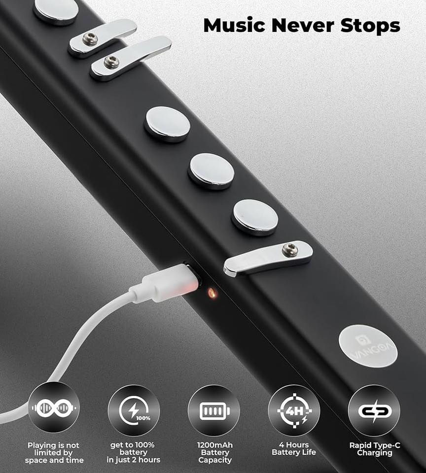 من رخصة الادمن. 
للبيع لوك غير مستخدم مال من الامزون  ٢٠٠ الف. 
٦٠ صوت. بلوتوث شاشه.  احدث اصدار. شحن جك ناعم جبير وصغير.***********.
