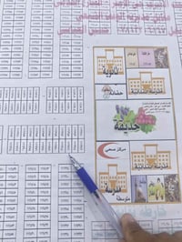 حي المهندسين الزراعين • ٢٠٠م • قرب الخدمات