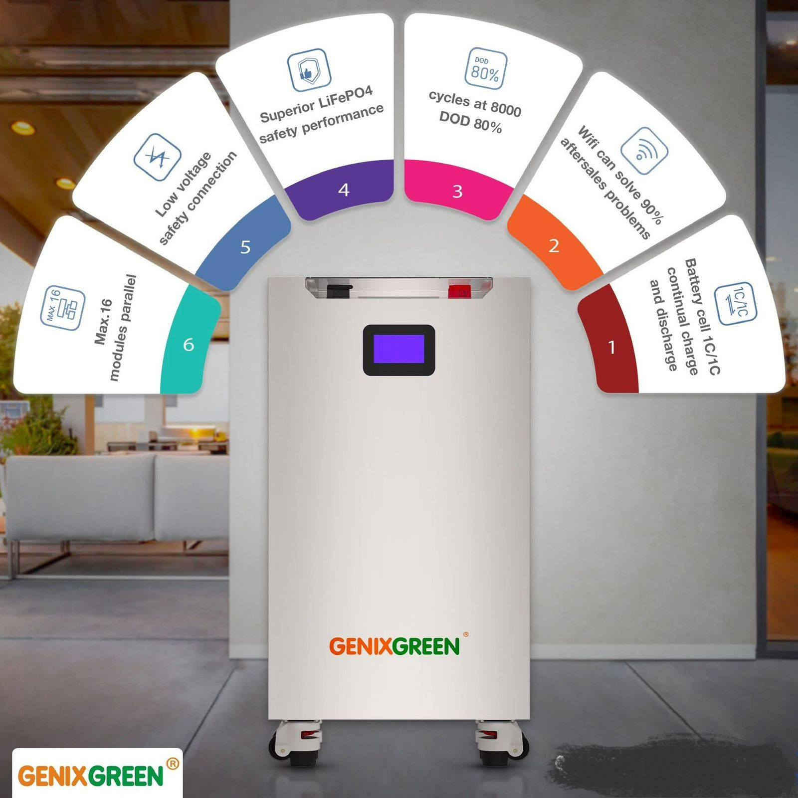 السلام عليكم ورحمة الله وبركاته على بركة الله وصول شركة التساهل الطاقه الشمسيه بطاريات جنكس 16كيلو 8000دوره وبطاريه 14كيلو 8000دوره الاستفسار الاتصال على الارقام التالي ***********
***********
