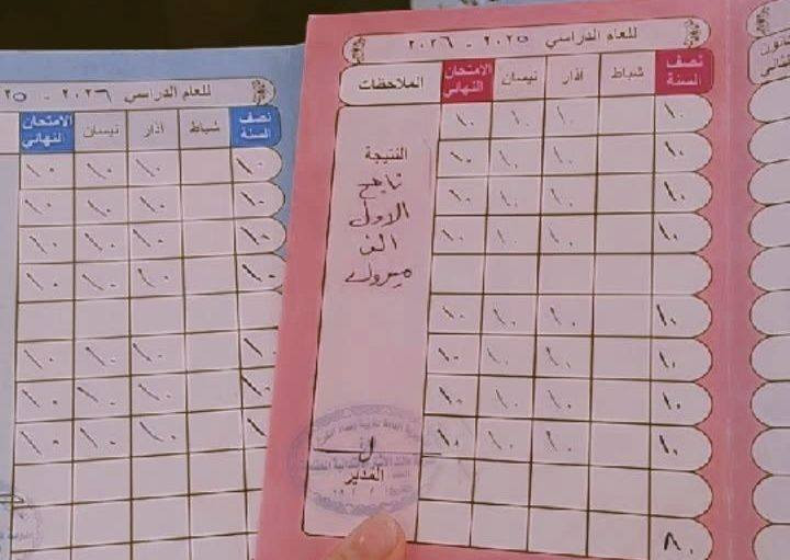 سلام وعليكم 
تدريس خصوصي خبره اكثر من خمس سنوات 
هاي نتائج طلابي
 أدرس حتى تمهيدي 
أسعار مناسبه 
مكان حي الفرات 
اي أستفسار راسلوني واتساب ع هذا الرقم ***********
