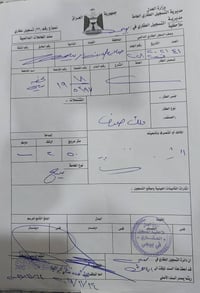 بيجي حي السكك • ٢٥٠م • ع الشارع