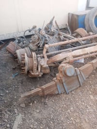 العنوان جرف النداف التصال ٠٧٧١٣٨٥٥٦٧٨