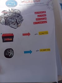 توسان ٢٠١٩ • كفاله عامه • رقم بغداد مميز