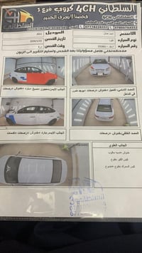 النترا • ٢٠١١ • سنويه ٢٠٣١