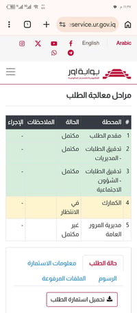 للبيع كتاب استيراد سيارة لذوي الشهداء (بغداد) معفي من رسوم الگمرگ  معف...
