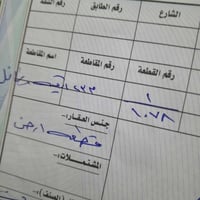 قطعه للبيع اركية وفاظل ميتين متر رقم الهاتف 07722280036