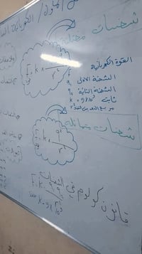 ♦️♦️اعلان تدريس خصوصي مع اقتراب امتحانات نصف السنة   المرحلة الابتدائي...