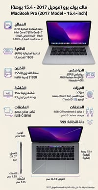 مستعمل • محب ويندوز • iOS صعب
