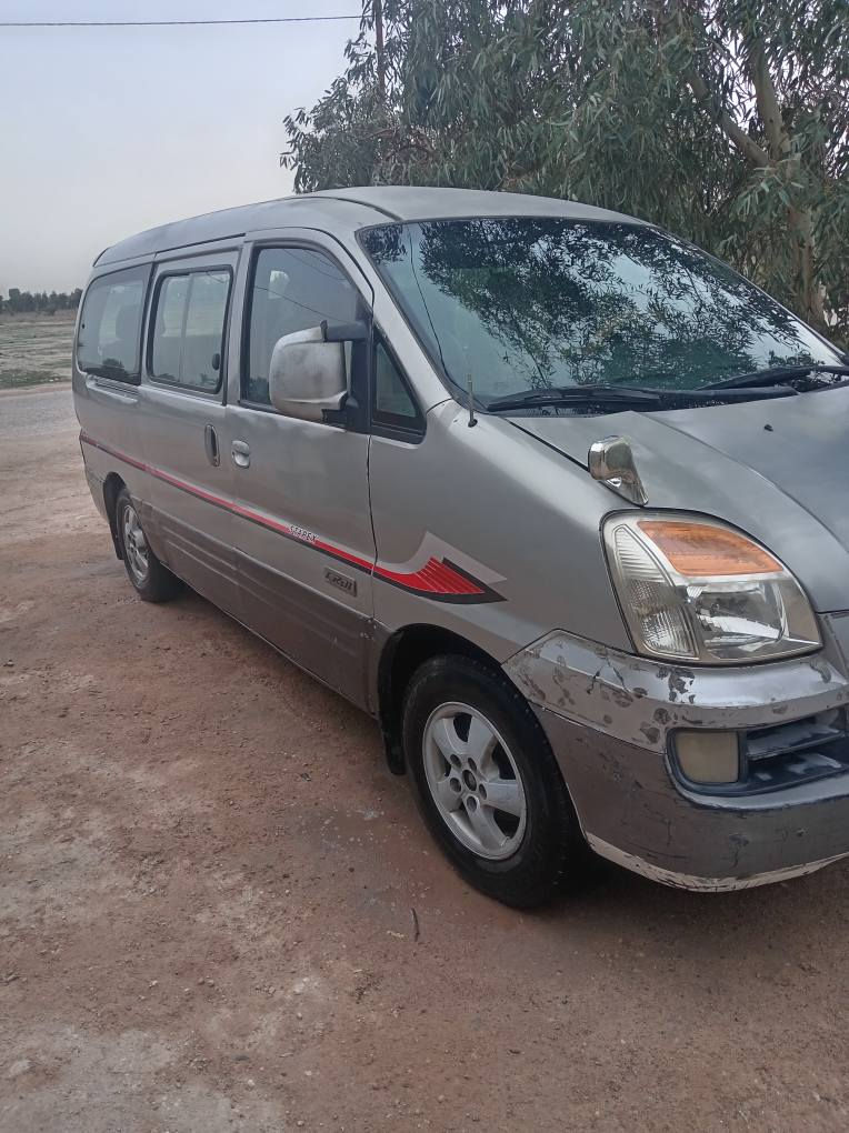 سلام عليكم ورحمة الله وبركاته ستاركس 2006 مسكركير عادي
 رقم بابل بسمي
جاهز مكينه وكير واكسن وحداديه
مكاني نجف الحيدريه عمود 487 غير متواجد ع نت رقمي *********** النجف, العراق
