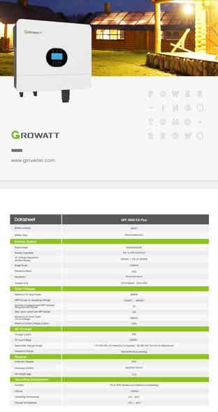 متوفر الانفيرتر العملاق 
Growatt SPF6000 ES pluse IP20
مميزات الانفيرتر 
مدخلين للالواح بقدرة ٤٠٠٠ واط لكل مدخل *
        ٢٠ امبير حمل حقيقي بقدرة ٦٠٠٠ واط * 
                      مدخل مولد منزلي او شارع *
برنامج تحكم ومتابعة واي فاي من. الشركة *
متوافق مع جميع البطارية في الربط الذكي *
                         ضمان سنتين من الشركة *
💥السعر  💥435 الف دينار فقط 💥 
توصيل مجاني لجميع المحافظات العراقية 

                         للحجز : ***********
