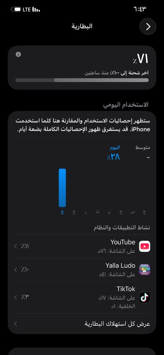 السلام عليكم جهاز ايفون ١٢برو ماكس ذاكره. ١٢٨ بطاريه مبدله وكاله نسبته ١٠٠ ومبدل شاشه بي هزه قليله بل الكامره لا يصرف شحن 
سعره ٢٥٠وبي مجال 
للاستفسار عبر رقم الهاتف 
***********
