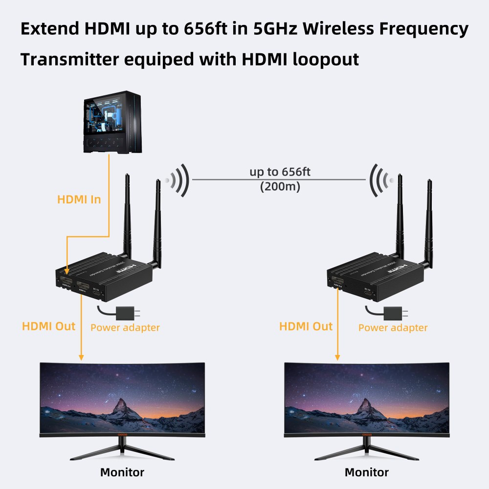 متوفرة
656FT Hdmi Wireless Transmitter and Receiver, 200M Wireless HDMI Extender Long Range with Loop-Out, Support 2.4 / 5GHz for Streaming Video/Audio from Laptop, PC, TV Box to HDTV/Projector


**إذا كنت صاحب هذا الإعلان وتريد حذفه لأي سبب، رجاءا أرسل رسالة إلى الدعم الفني**