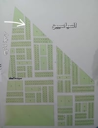 السياسيين • ١٥٠م • واجهة ٧.٥م