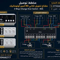 ⚡ كهربائايات عكد النصاره ⚡  متوفر لدينا مفاتيح تحويل أوتوماتيك بأكثر م...