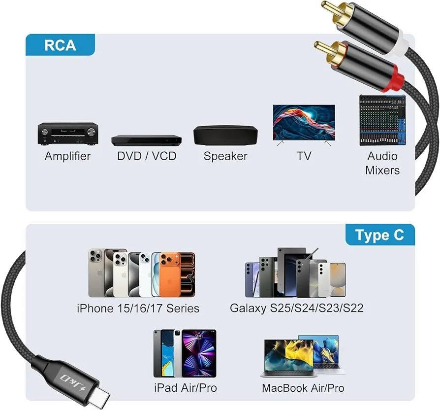 هذا المنتج عبارة عن كابل صوت J&D USB C إلى RCA، مصمم لتوصيل الأجهزة ذات منفذ USB-C (مثل الهواتف الذكية أو أجهزة الكمبيوتر المحمولة) بمكبرات الصوت أو أنظمة المسرح المنزلي.يتميز الكابل بتصميم مجدول متين لمنع التشابك وكسر الأسلاك، مع موصلات مطلية بالذهب لضمان جودة صوت عالية.يعمل الكابل كمحول إشارة رقمية إلى تناظرية (DAC)، مما يتيح إخراج صوتي ستيريو من المنفذ الرقمي للجهاز


**إذا كنت صاحب هذا الإعلان وتريد حذفه لأي سبب، رجاءا أرسل رسالة إلى الدعم الفني**
