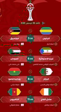 🏆 || كأس امم افريقيا 2025 🇲🇦  🔴 - مباريات اليوم  -  #الجابون_موزمبيق  ...