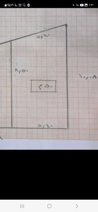 مرحبا قطعة أرض للبيع مجمع البصمه ٥٠م مربع اول رقمه 63  السعر  25   هات...