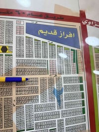 برج العرب • ١٢٥م • شارع ٢٠ تجاري