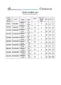 منظومات شمسية • ضمان ٧ سنوات • اقساط ٧ سنوات