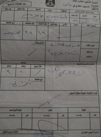 عرصة مدفونه وجاهزه البناء 200 م قرب النفوس القديم حي العلاوي رقم الهات...