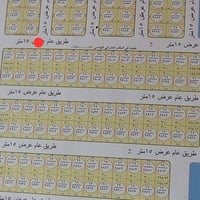 قضاء الكرمه الانبار • 300م • 15دق بغداد