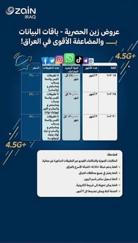 زين العراق • خطوط تفعيل كل ٣ شهور • توصيل مجاني