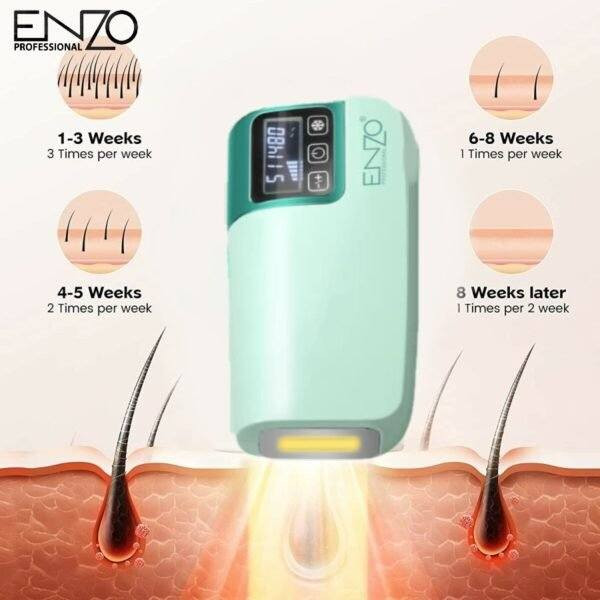 جهاز الليزر الثلجي لإزالة الشعر من Enzo ❄️❄️❄️
العنوان بغداد 
السعر 100 الف 
واتس ***********
