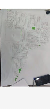 خريطة قطع الاراضي السجناء السياسين الصابيات  توزيع الجديد  أشتري وصولا...
