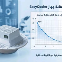 جهاز تبريد مياه الخزانات يتوفر توصيل لكافة محافظات العراق الاستخدامات ...