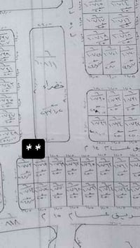 #للبيع.......... #قطع عدد ٢ كل قطعه ٢٥٠ متر #المكان قرب معمل غاز مقابل...