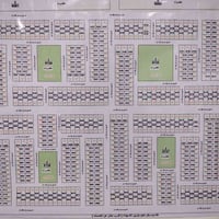 الجرحى خلف متجاوزين الشهداء • ١٠٠م • شارع ١٢م