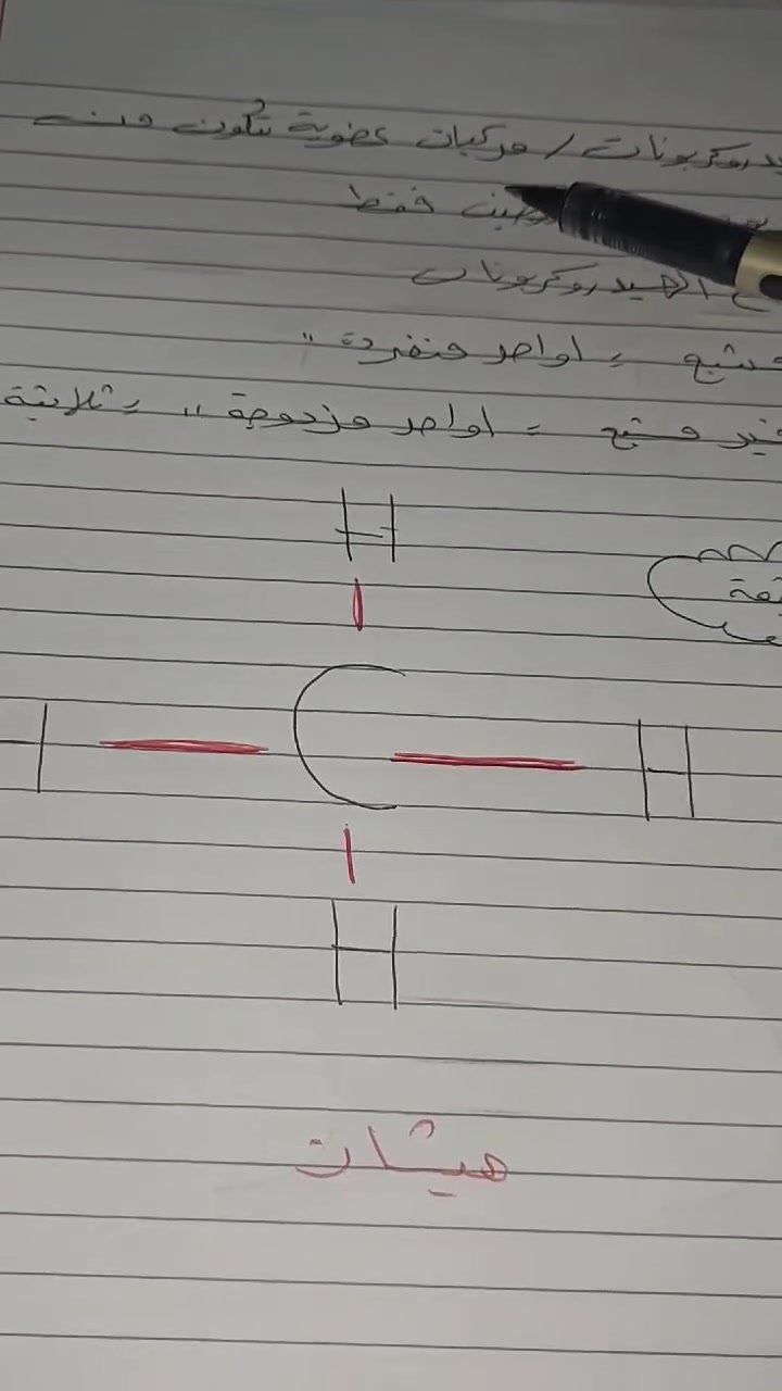 الثالث متوسط .. الفصل السادس 
شرح مبسط للهيدروكربونات ..
والاواصر المنفرده والثنائيه والثلاثيه ..
 
تدريس كيمياء للمراحل التاليه ..
اول متوسط الى الخامس علمي 
خبرة ١٨ سنه تدريس مع التصحيح الوزاري 
مراجعه مكثفه مع امتحانات يوميه بعد كل محاضره ..
الدورة تضم عدد قليل من الطلاب فقط لضمان الفهم والحفظ 
حي العامل مقابل الفوج قرب متوسطة النهروان #للبنين 
*********** 
 #وزاري #بغداد #العامل #ثالث #كيمياء #ملخصات #بسيطه #خصوصي
