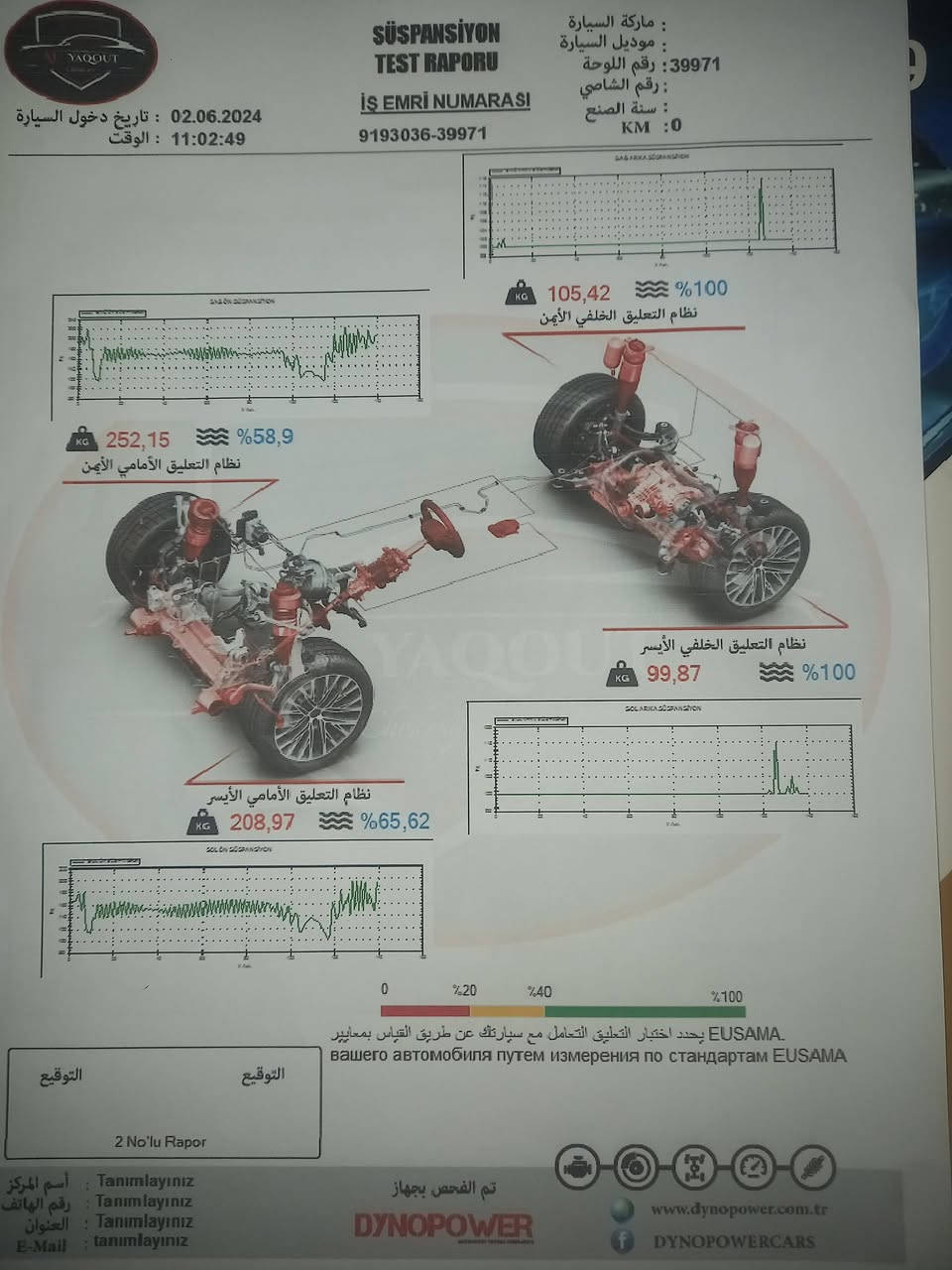 ساسوكي للبيع موديل 2014 مكفوله من الصبغ مكان السياره بابل مركز المدينة ماشيه موضح بالصوره السعر 85وبيها مجال رقم ***********37
