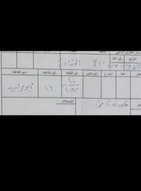 قطعة أرض • ٢٥٠م • خلف الطمر الصحي