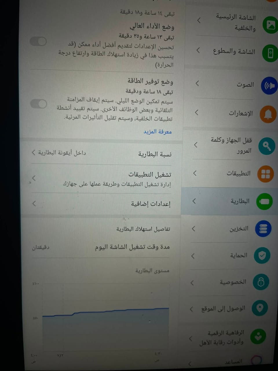ايباد هونر 8x بسعر مناسب ذاكره 64 
*********** واتساب بغداد الاعضميه
