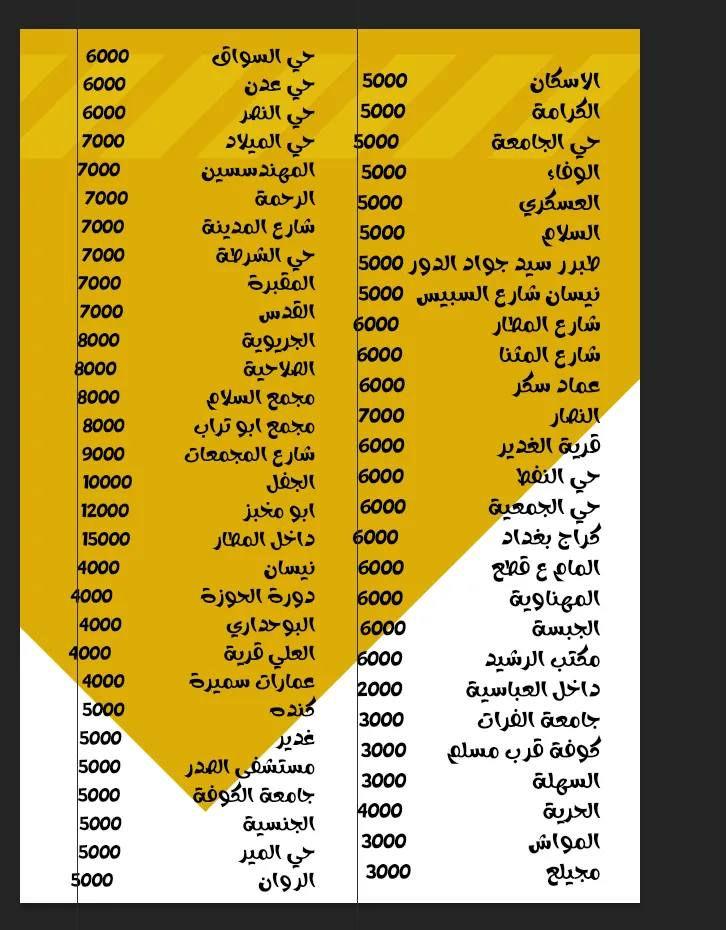 يمنه غير


**إذا كنت صاحب هذا الإعلان وتريد حذفه لأي سبب، رجاءا أرسل رسالة إلى الدعم الفني**