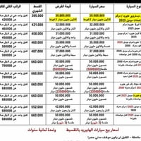 هايبرد • ٢٠٢٥ • أقساط ٨ سنوات