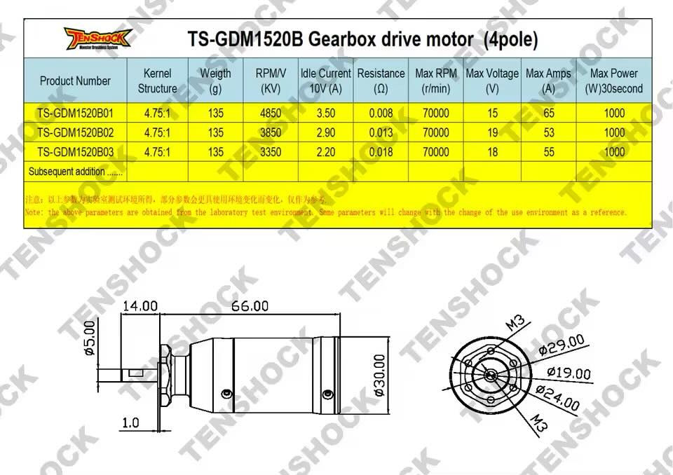 ماطور برشلز Tenshock GDM 1520B 3850kv
مال طيارة شراعية Falcon 5j 
لل محترفين سعر ١١٥ الف توصيل موجود


**إذا كنت صاحب هذا الإعلان وتريد حذفه لأي سبب، رجاءا أرسل رسالة إلى الدعم الفني**