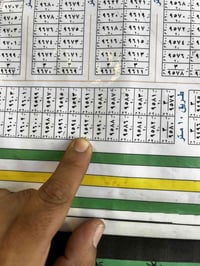الامن الوطني • ٢٠٠م • قطعة أرض