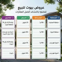 جميع العروض موجودة داخل الصفحة تابعنا ليصلك المزيد للتواصل واتساب 0772...