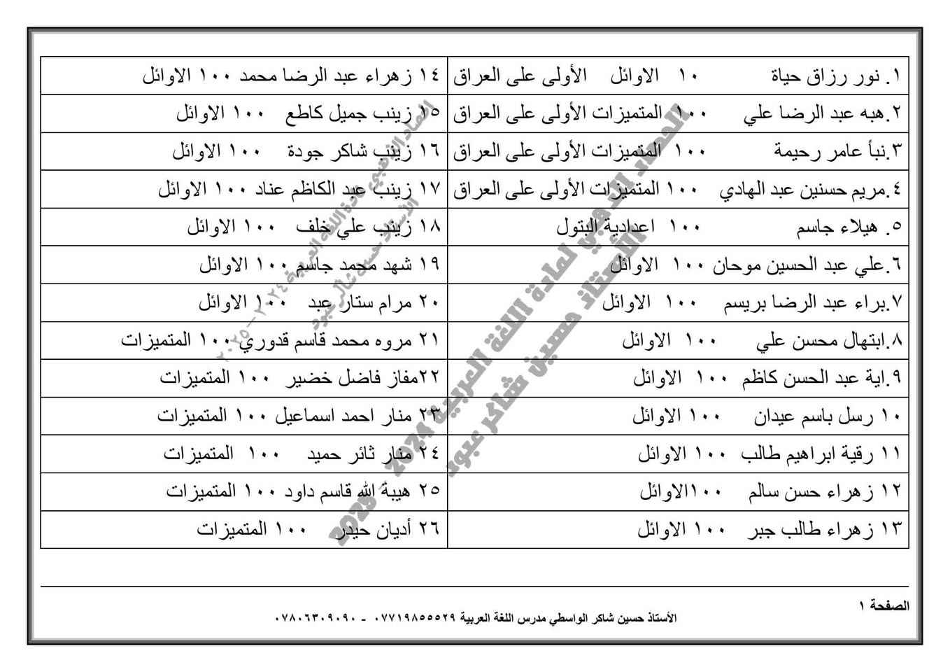 دورات الكترونية وحضورية لمادة اللغة العربية
***********
