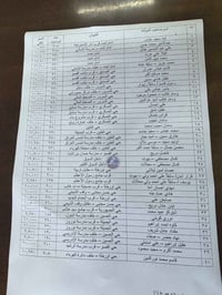 طوزخورماتو • تسعيرات مولدات • أمبير