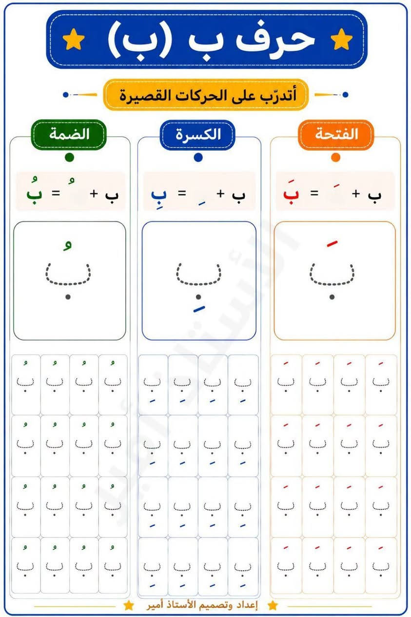 السلام عليكم ورحمة الله وبركاته..
الئ جميع زبائن مكتبة الساعة للخدمات المكتبية يتوفر لدى مكتبة @ الساعة للخدمات المكتبية كراس تعلم وكتابة وتلوين للاطفال.. للطلب والاستفسار التواصل على الرقم التالي *********** او مراسلة الصفحة على الوتساب يوجد لدينا خدمة توصيل..
