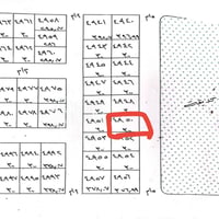 ٣٠٠م • شارع ١٥ • مقابل حديقة