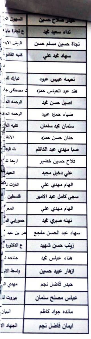 ندعو جميع مشتركي مقاطعة البكرلي المدرجة اسماءهم في القوائم والتي تم استلامها من قبل  جمعية الطموح مراجعة الجمعية لغرض التوقيع على تعهد دفع مبلغ الخدمات بعد اكمالها من قبل الجمعية للمشتركين اللذين لم يسددوا مبلغ الخدمات سابقا علما أن الجمعية موقعها الجديد 
شارع 80/مجاور محل عقيل لتبديل الزيوت
وبالتحديد مع أستاذ حسن ممثل الجمعية رقم موبايل  ***********
ندعو جميع المشتركين تحمل المسؤولية والتعاون مع اخواتهم وإخوانهم اللذين هم في أمس الحاجة إلى الأرض في الوقت من أي وقت وقد مضى على شراءها مايقارب  11سنه ومن الله التوفيق
