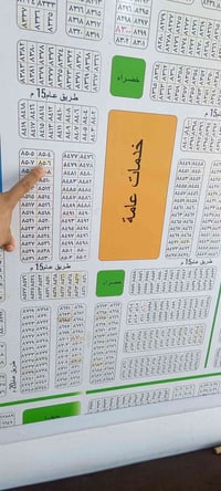 قطعة أرض للبيع • أرض سكنية • أرض حي الموظفين • أرض 100 متر • قطعة أرض ...