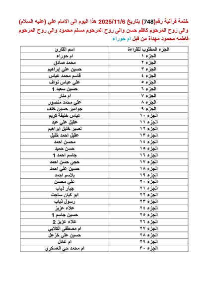 بسم الله الرحمن الرحيم
واذا قرئ القرءان فاستمعوا له وانصتوا لعلكم ترحمون
سورة الاعراف الاية 204
ختمات قرانية اسبوعية تصدر عن دار القرآن الكريم ديالى المقدادية الهارونيه قرى الكيلوات  المشترك يقراء جزء كل اسبوع علما القراءه تكون في بيتك    وعند اكتمال قراءة الجزء  تكتب تم في التعليقات   للتأكد من  المشترك متابع معنا  وجزاكم الله خير

للحجز والاستفسار التواصل على هذا الرقم ابو حسن
***********
***********
@الجميع
@إشارة
