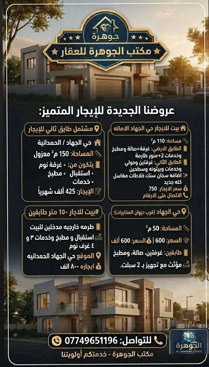 🌟 جديدنا لهذا اليوم في عالم العقارات 🌟
