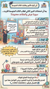 مدرسة انكليزي للمراحل المتوسطة في العامرية #الجميع