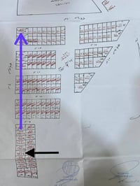 طابو صرف • الكفاءآت • واجهة ٢٠م